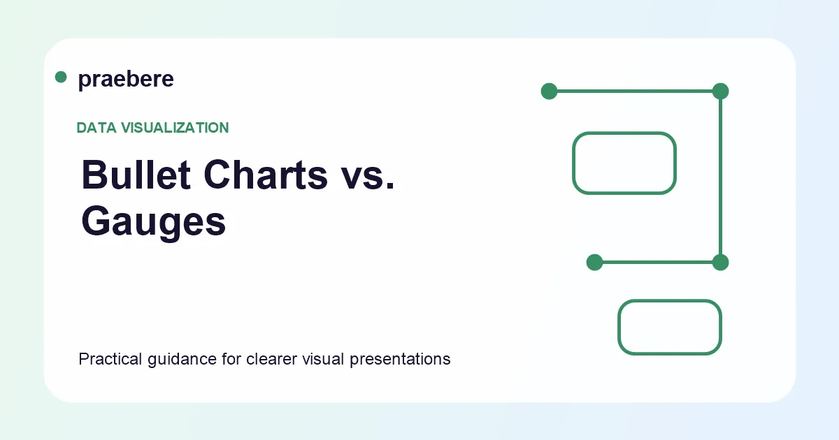Illustrated cover for Bullet Charts vs. Gauges: A Better Way to Show Progress Toward a Goal