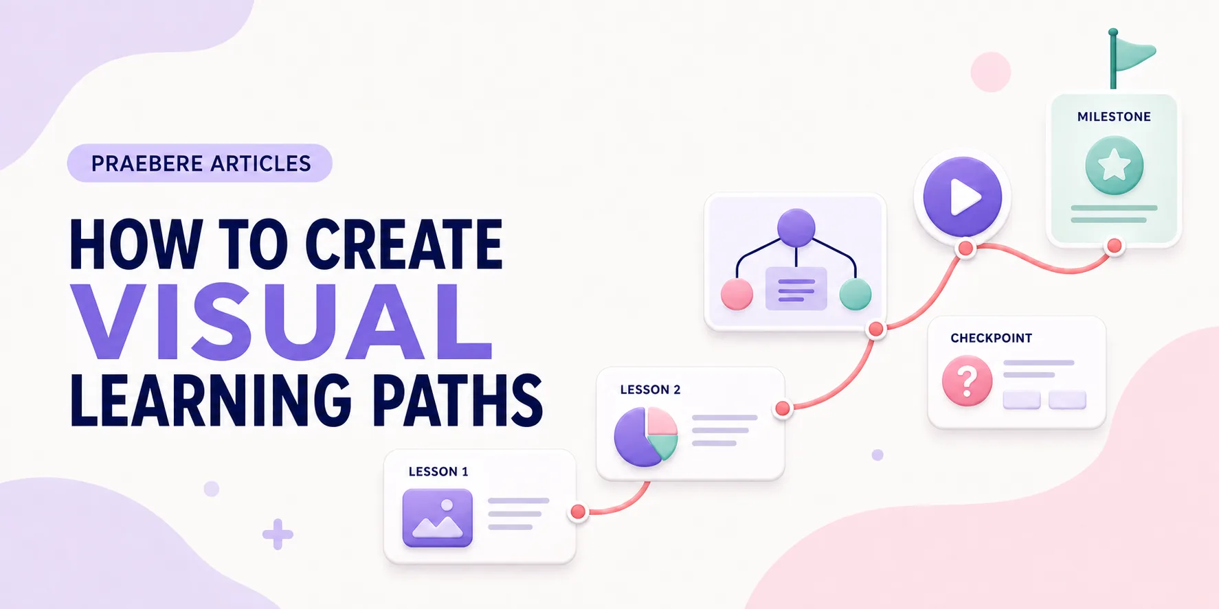 Illustrated cover for How to Create Visual Learning Paths