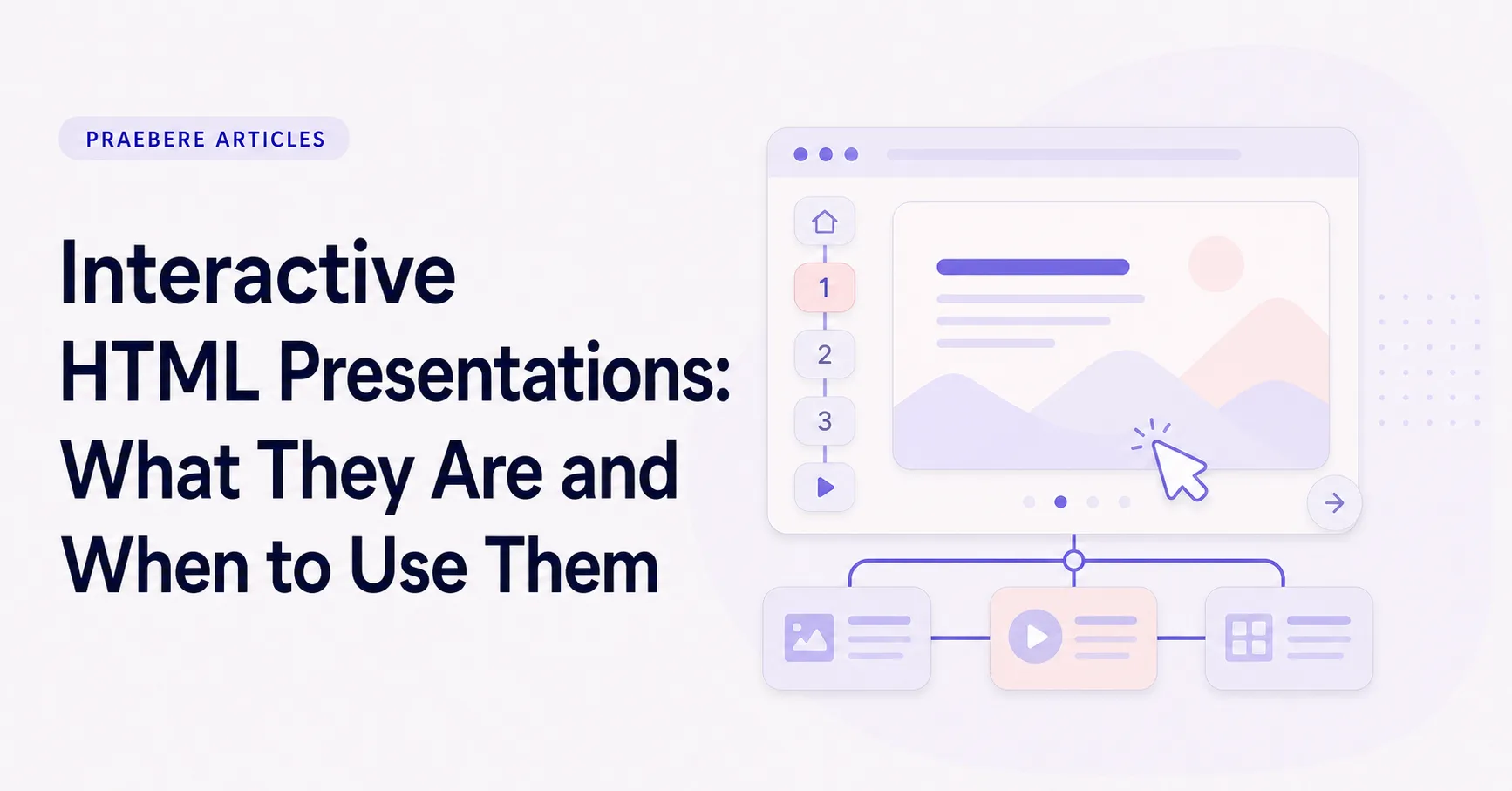 Illustrated cover for Interactive HTML Presentations: What They Are and When to Use Them